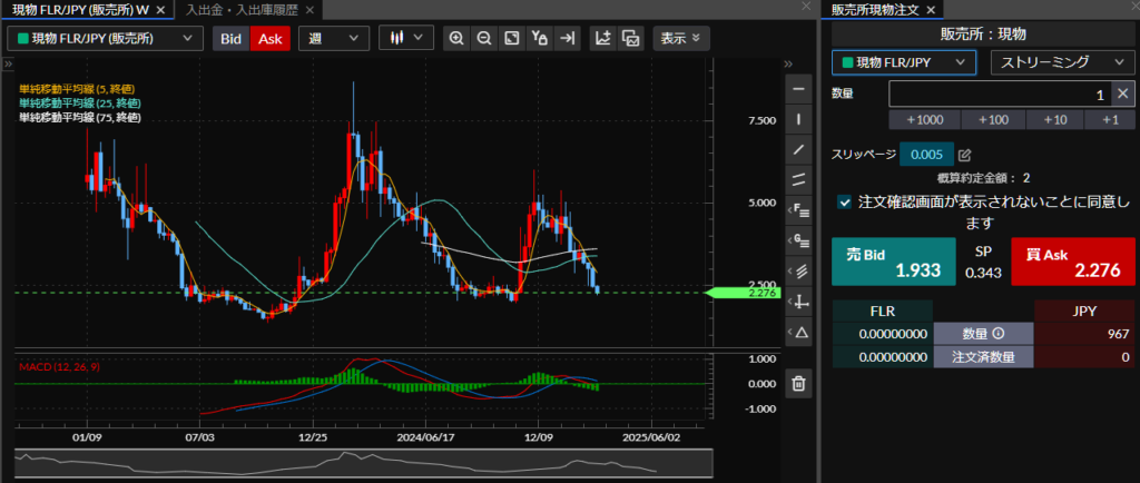 仮想通貨暴落7