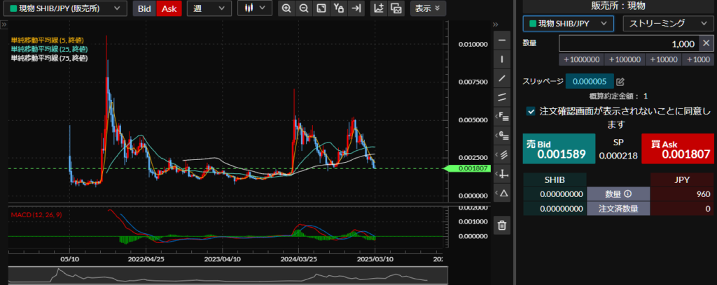 仮想通貨暴落9