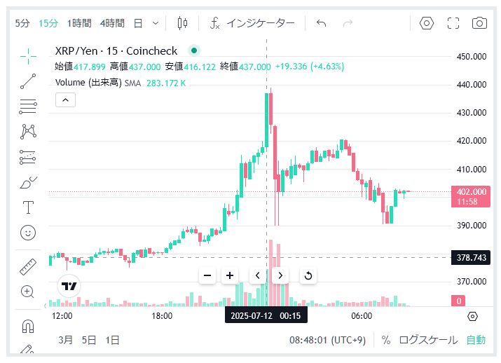 リップル11