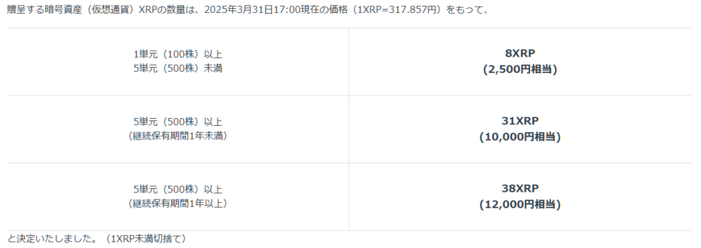 リップル3