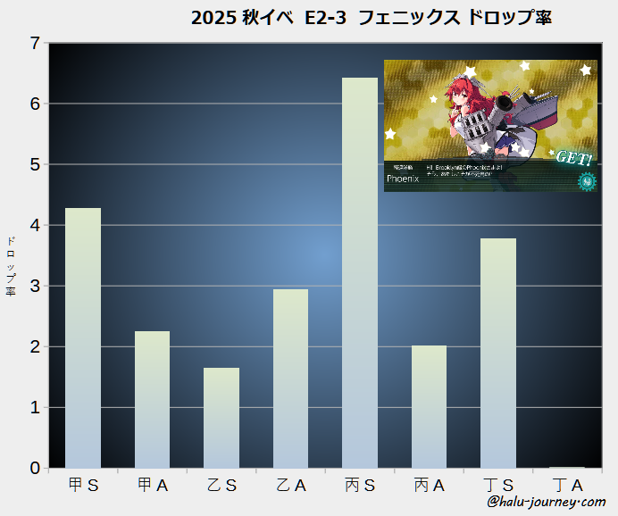 E2-3アイツヴォル掘り9