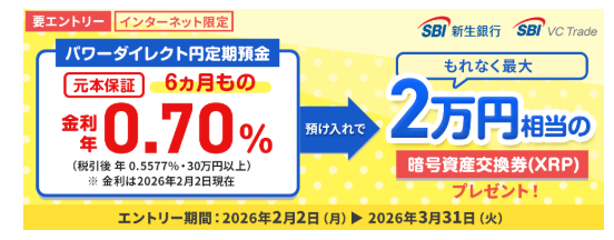 新生銀行定期リップル1