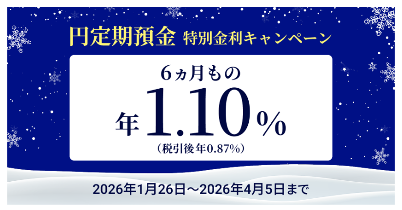 住信SBIネット銀行定期1