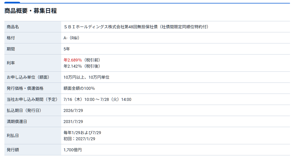 第48回sbiホールディングス社債13