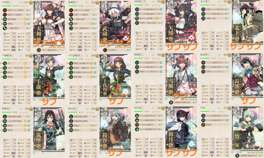 E2-2甲編成例