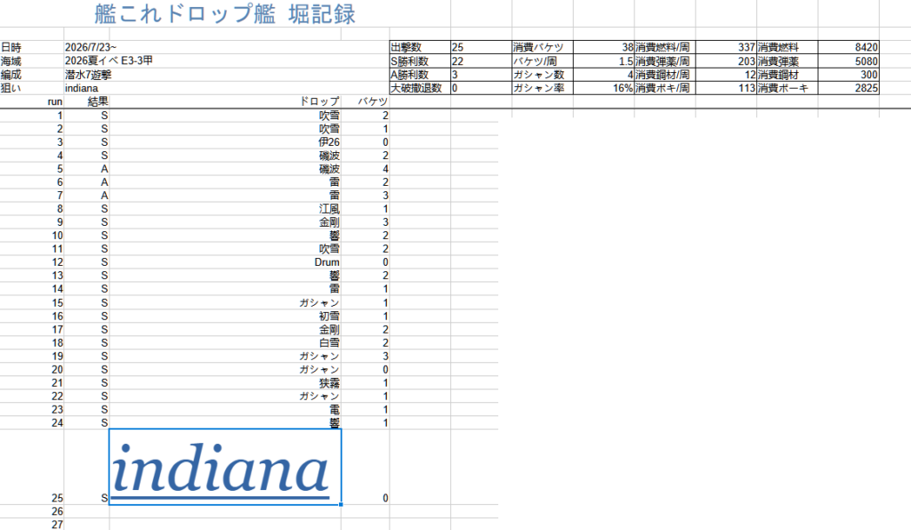 E3-3甲indiana掘り-10