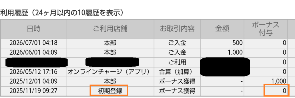 コメカポイント消えた4