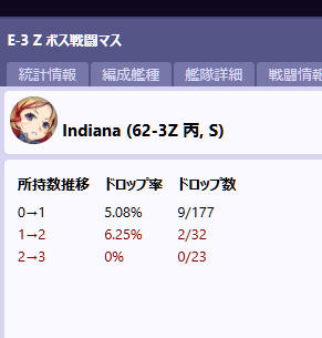 E3-4indiana掘り-2