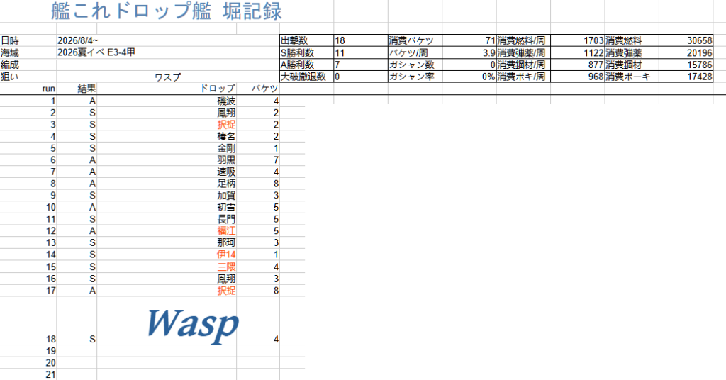 E3-4甲ワスプ掘り-6