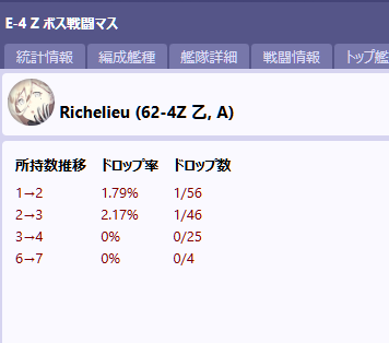 リシュリュードロップ率-1