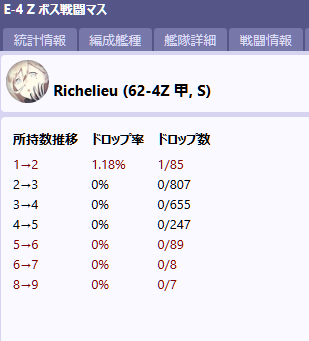 リシュリュードロップ率-7