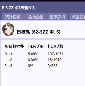 E5-4日枝丸ドロップ率-4