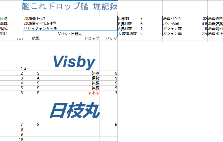 E5-4甲visby日枝丸ドロップ-6