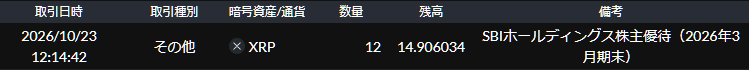 sbi優待リップル-2